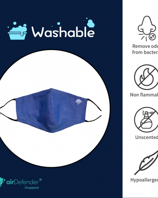 Antibacterial Premium Cotton Washable airMask